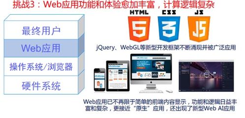 軟件工程學習筆記-第十一周 軟件開發工具與環境（二）