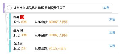 湖州市久鴻信息咨詢(xún)服務(wù)有限責(zé)任公司 專(zhuān)業(yè)信息咨詢(xún)服務(wù)解析