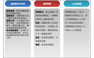 深耕十一載，專業護航 深圳用友U8及U8 HR信息咨詢服務指南